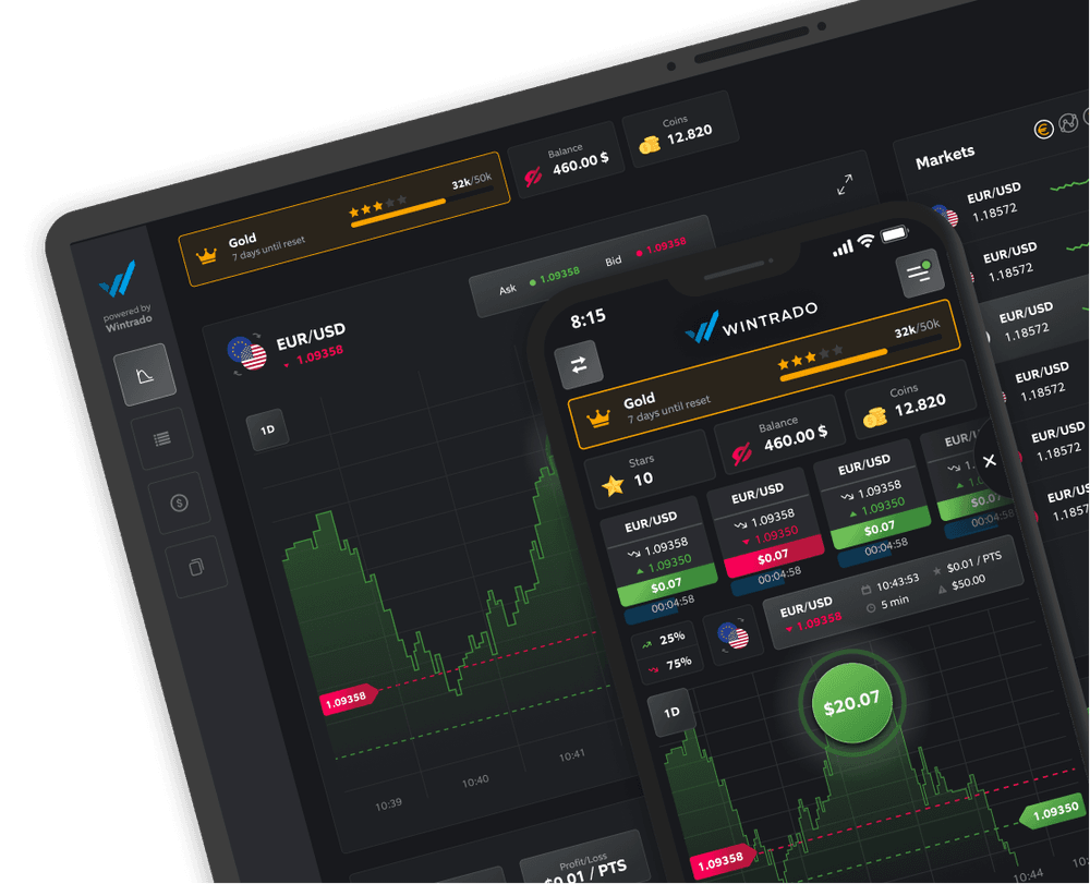 Wintrado Technologies